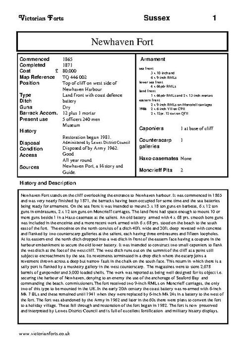 Newhaven Fort datasheet